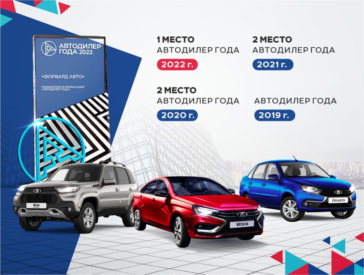 Форвард-Авто - официальный дилер LADA. Профиль пользователя на Авито