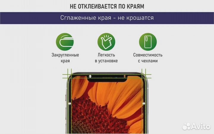 Защитное стекло Xiaomi Redmi Note 11 Pro + Poco X4