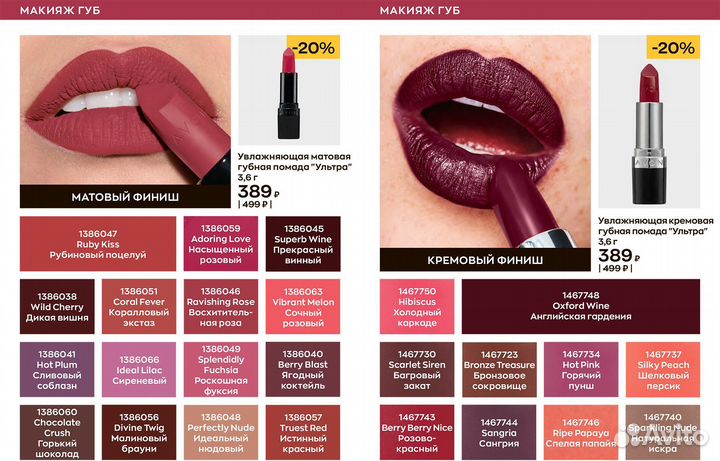 Помада, лак 