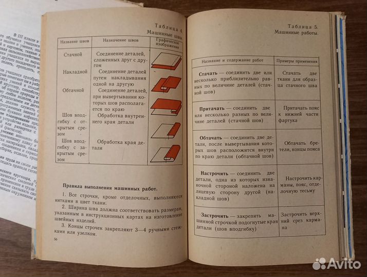 Советские учебники по труду