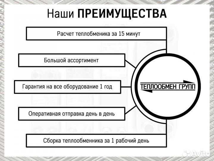 Теплообменник для теплового насоса 5 кВт