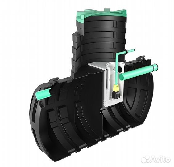 Септики с доставкой от производителя