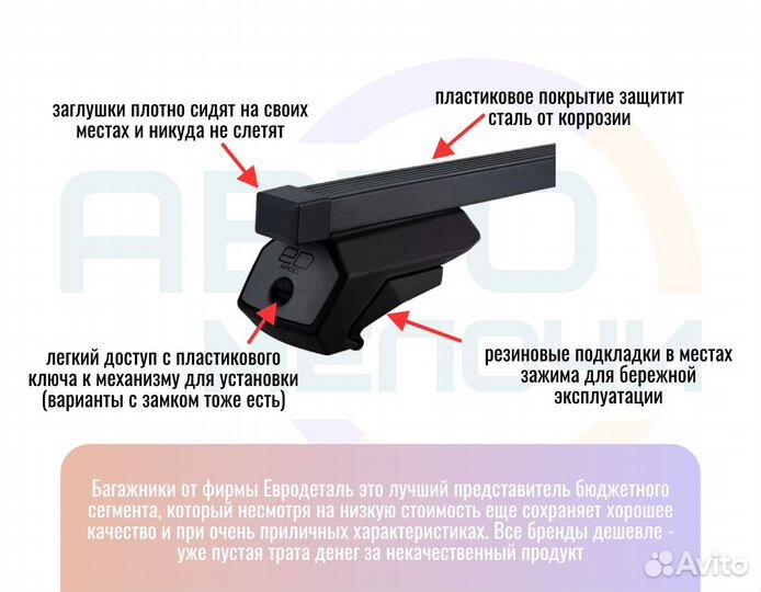 Багажник на крышу LADA Priora унив. (2007-2018)