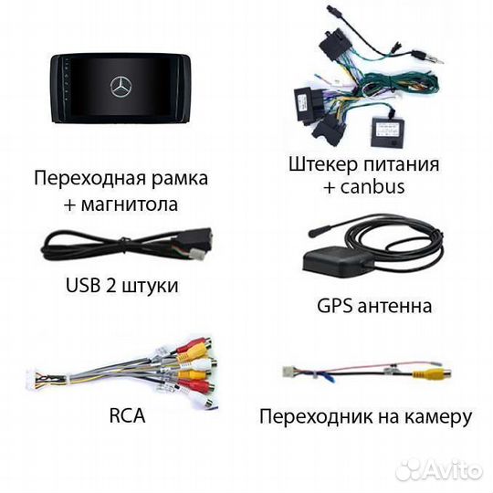 Магнитола Mercedes R-class W251 Android 4/64