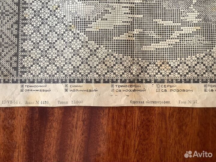 Схемы для вышивания старинные