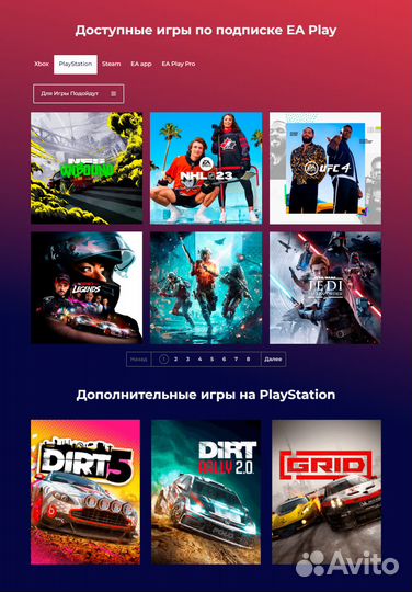 PS Plus EA Play Игры PS4 PS5 + Resident Evil 3