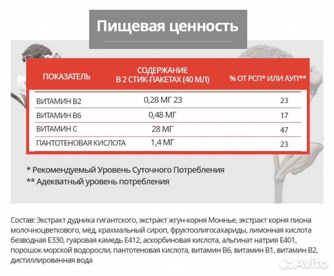 Активатор клеток