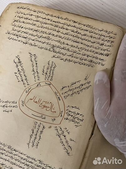 Тафсир Корана (Оригинальная Арабская Рукопись)