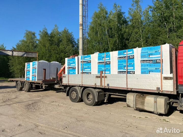 Газобетонные Блоки Д500