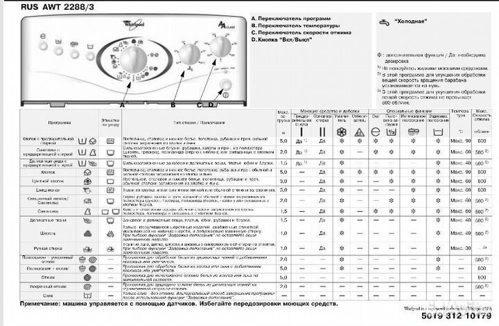 Стиральная машина с вертикальной загрузкой