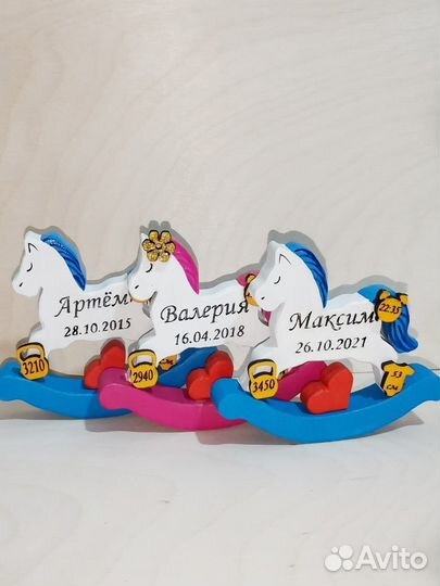 Детская метрика