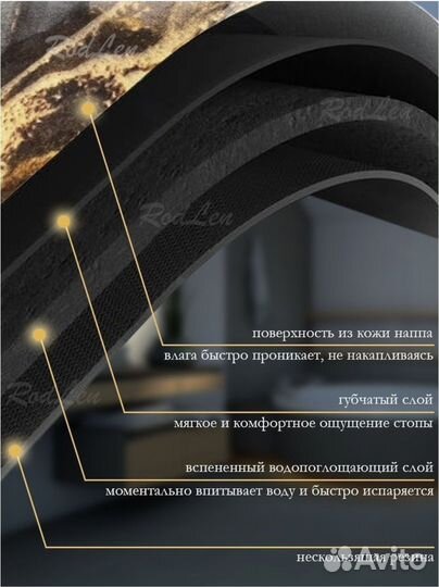 Коврик для ванной и дома