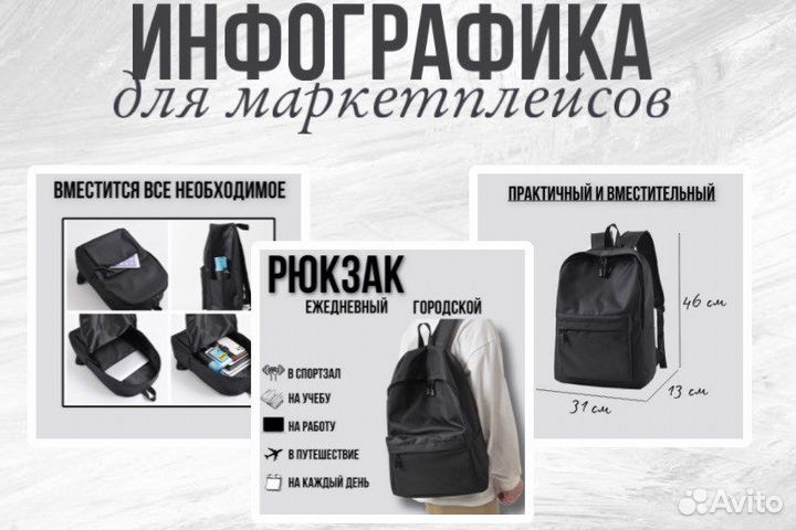 Инфографика для маркетплейсов