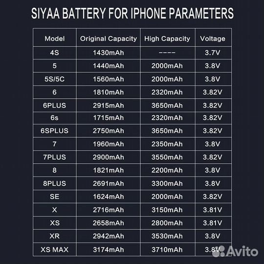 Аккумулятор iPhone 6 s plus