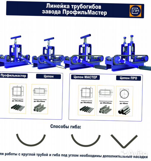 Трубогиб-профилегиб-Углогиб