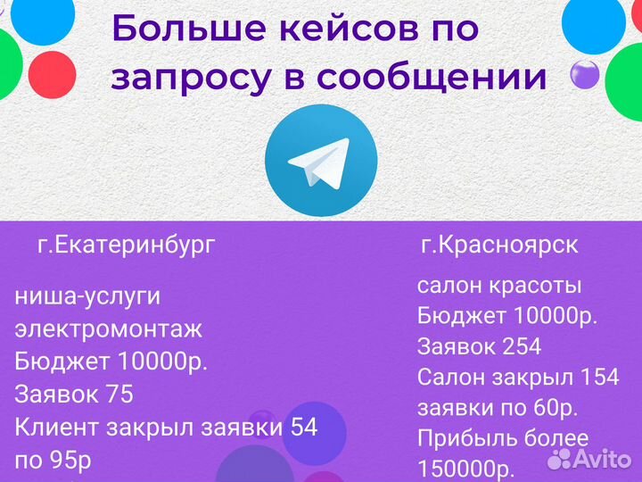 Продвижение телеграм смм