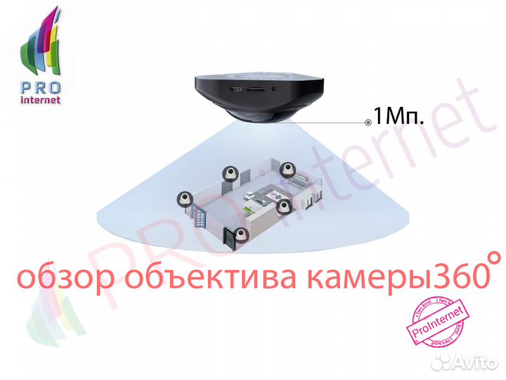 3D Wifi IP Камера 2Мп Рыбий Глаз Видеонаблюдение