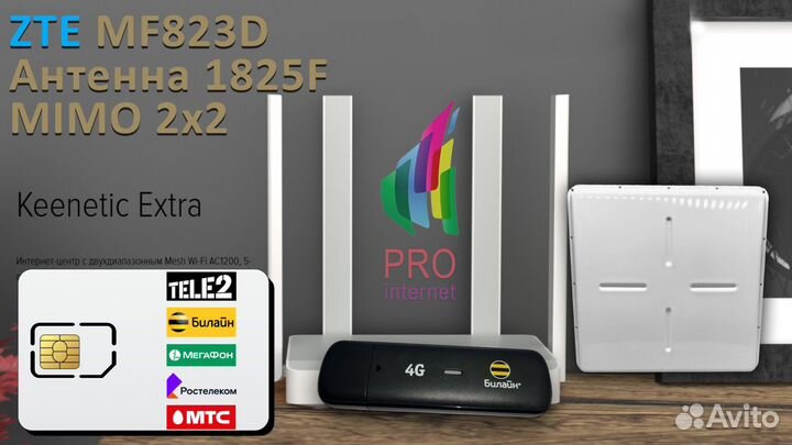 Роутер keenetic Extra ZTE MF823 1825 mimo