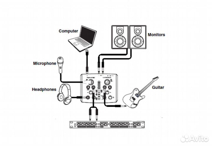 Внешняя звуковая карта M-Audio M-Track
