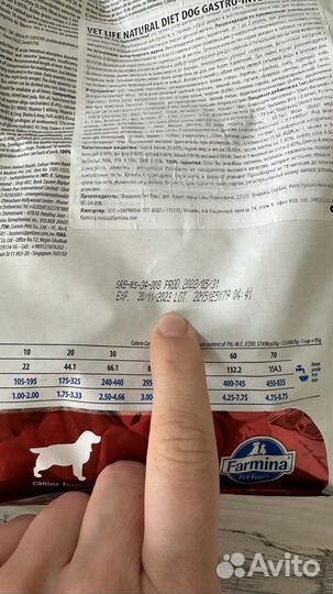 Корм для собак farmina vetlife gastrointestinal