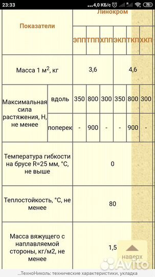 Линокром К ткп Сланец серый