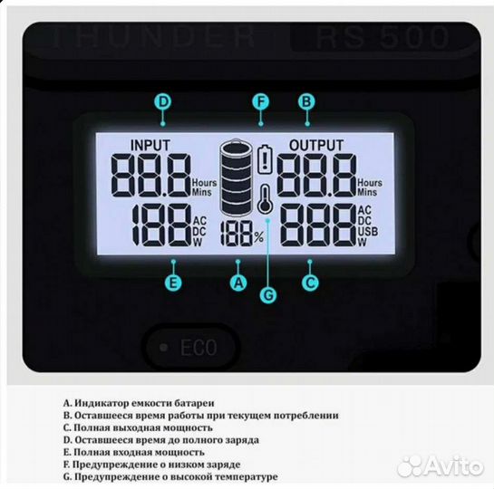 Romoss RS500 500вт 220в Портативная эл.станция