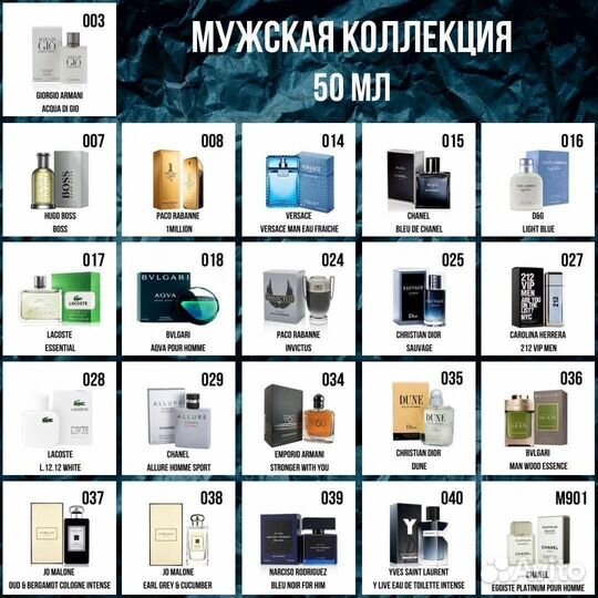 Элитная парфюмерия