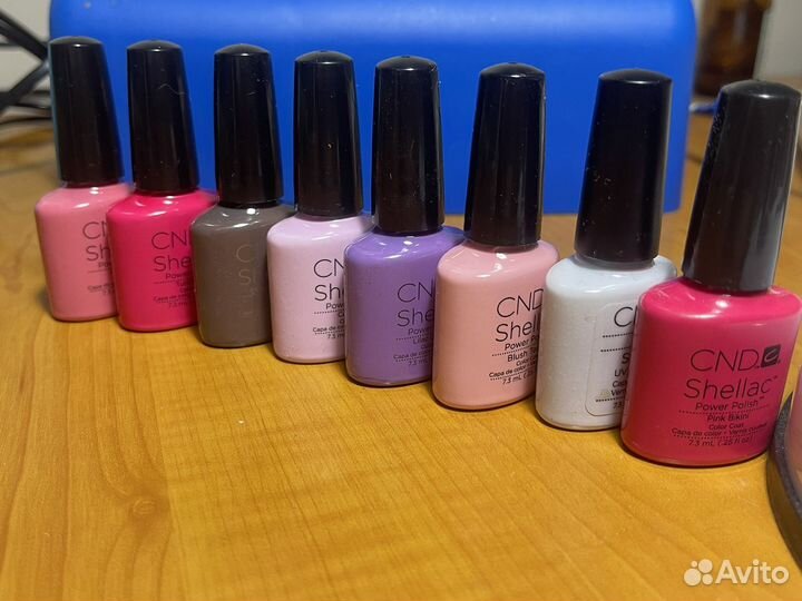 Лак для ногтей CND bluesky