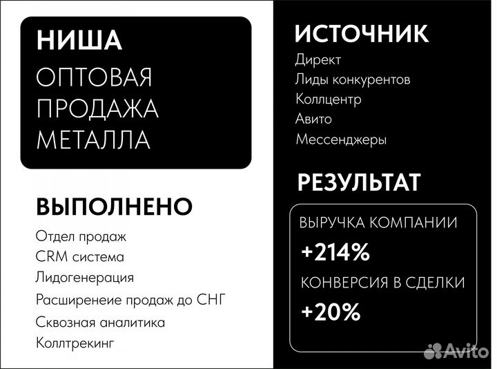 Создание сайтов. смм. Маркетолог