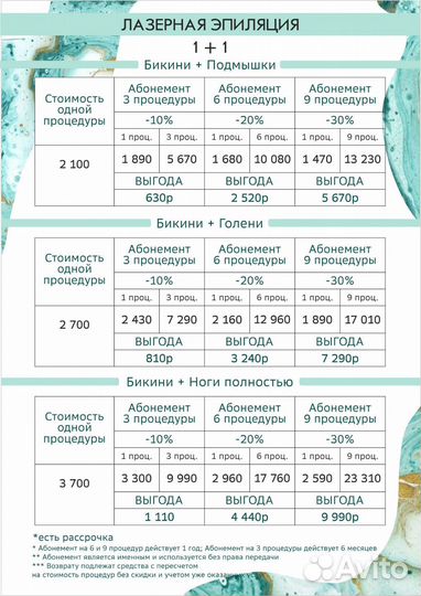 Лазерная эпиляция