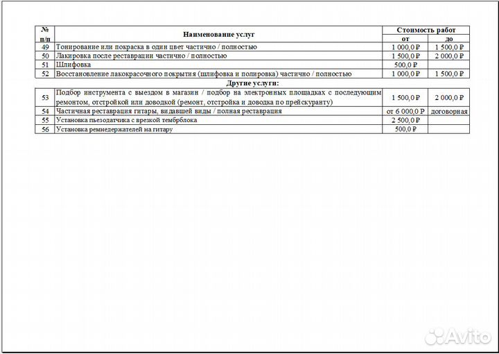 Ремонт гитар