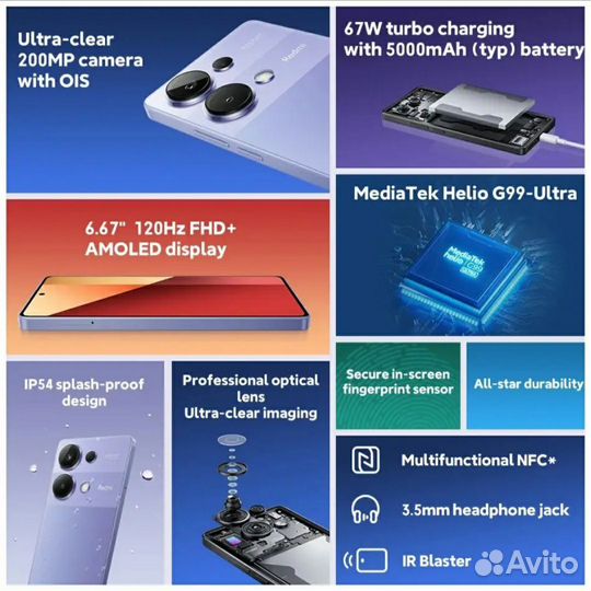 Xiaomi Redmi Note 13 Pro, 8/256 ГБ