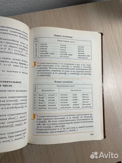 Русский язык теория 5-9 класс