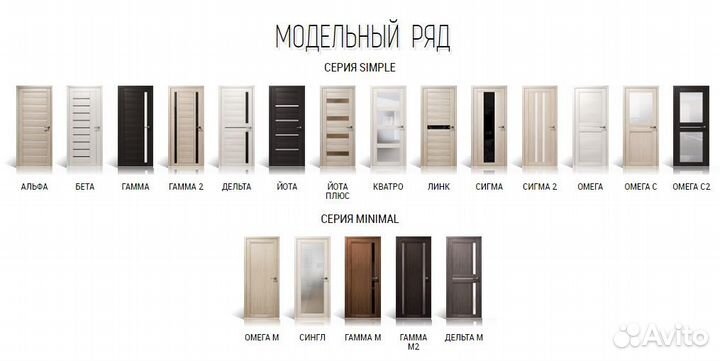 Двери межкомнатные(Экошпон)