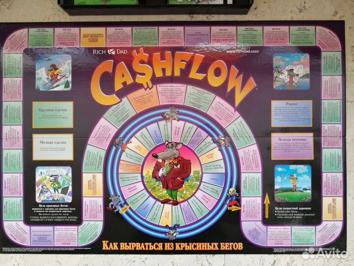 Настольные игры для взрослых