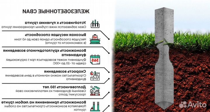 Жб сваи для домов из пеноблока