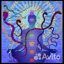 Игра самопознания 