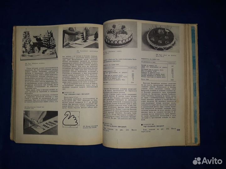 Книги по кондитерскому делу. СССР
