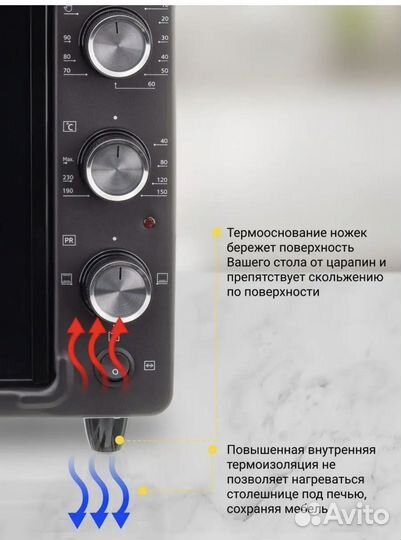 Электрическая мини-печь