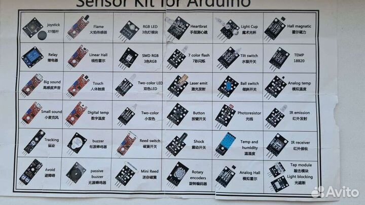 Arduino датчики, сенсоры, реле