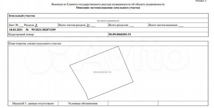 Участок 12 сот. (ИЖС)