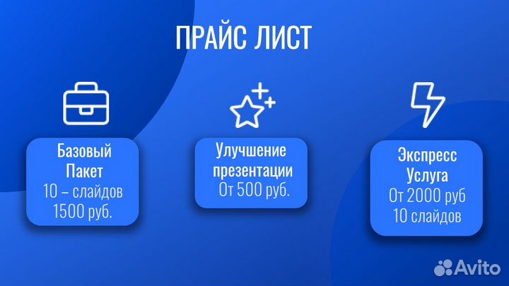 Презентации на заказ