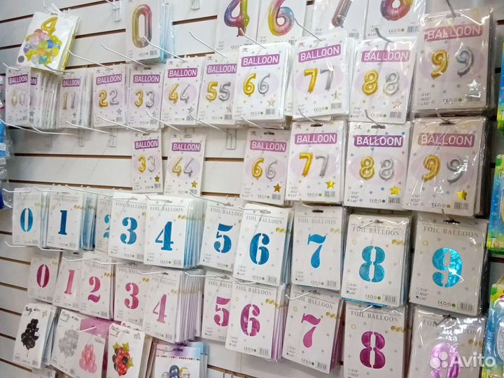 Фольгированные шары цифры
