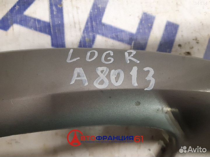 Накладка ручки двери, 809608120R renault logan, 30