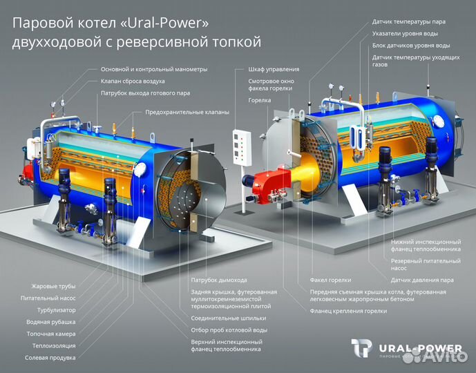 Паровой котел 5500 (дизель)