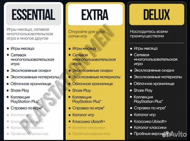 Подписка ps plus