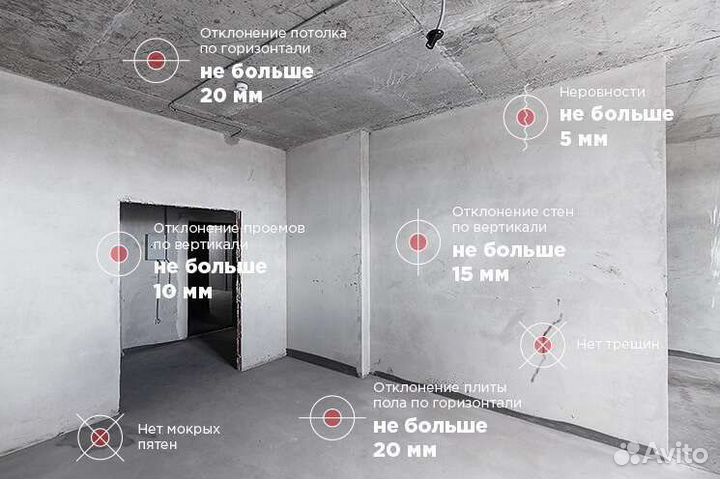 Дом, квартира, покупка, приёмка, аудит, надзор