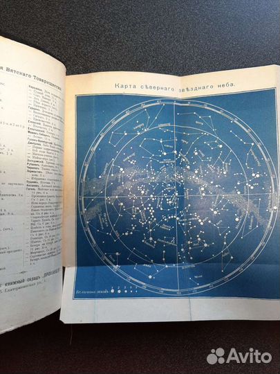 Книги антикварные букинистика: Глазенап, Клейн