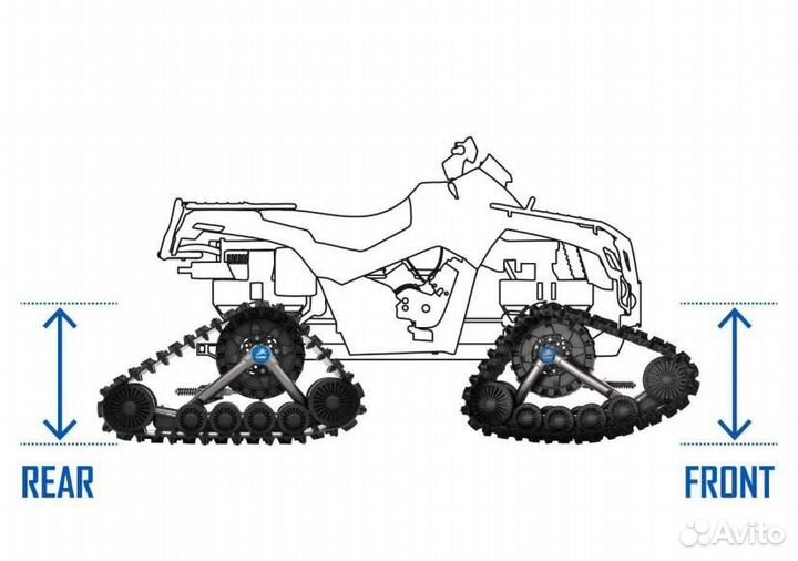 Гусеницы camso ATV T4S для BRP CanAm Outlander G2