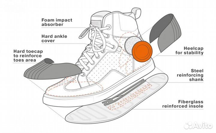 Мотокроссовки shima SX-2 EVO MEN grey 41